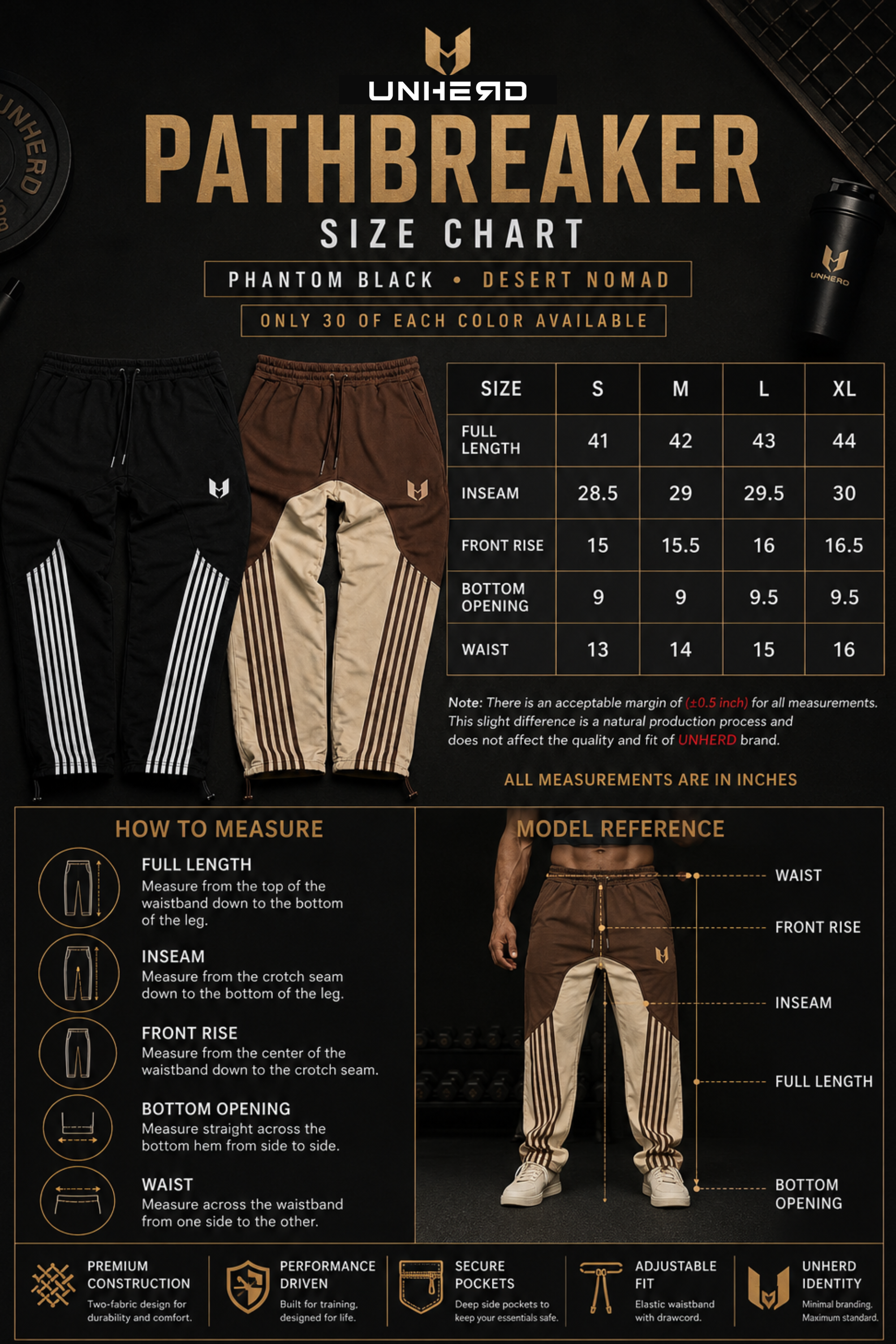 Pathbreaker Pants