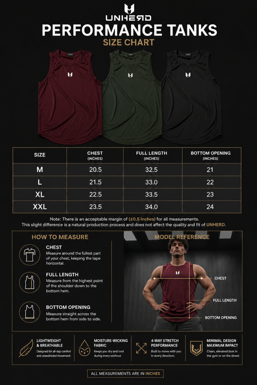 Performance Tank