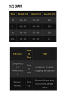 5 - Pack Fit Essential Tee Bundle | 5 Shirts for $50 | UNHERD - UNHERD