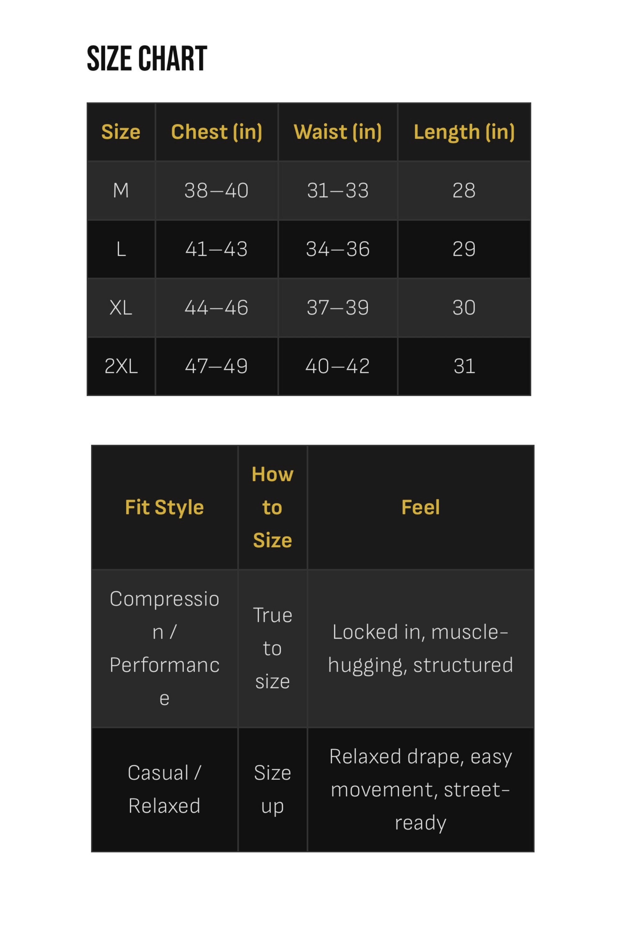 5 - Pack Fit Essential Tee Bundle | 5 Shirts for $50 | UNHERD - UNHERD