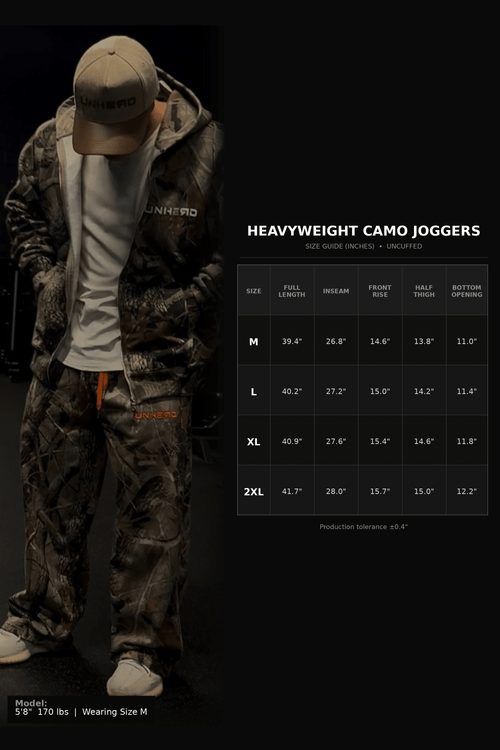 Heavyweight Camo Jogger - UNHERD